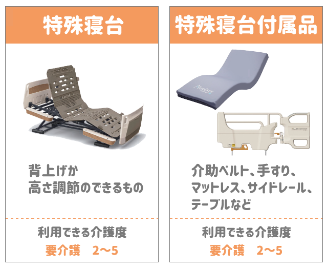 スマホ用の画像