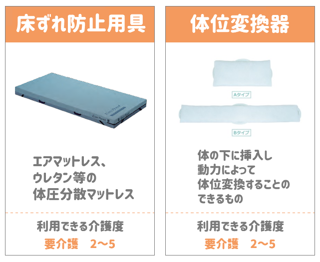 スマホ用の画像