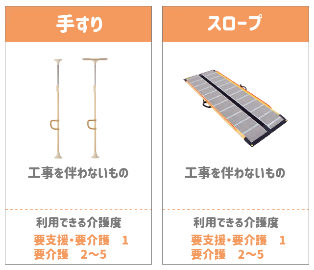 スマホ用の画像